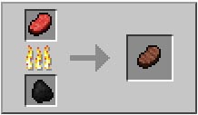 Bife - receita