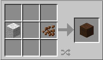 Lã Marrom - receita