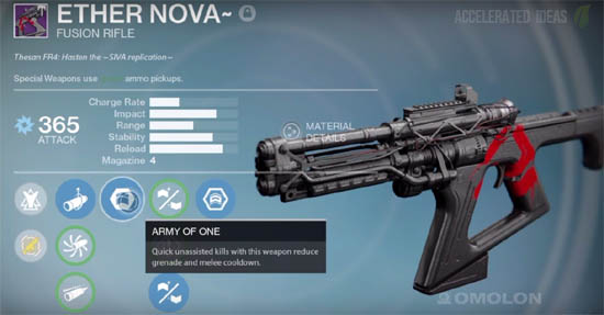 destiny rise of iron best guns