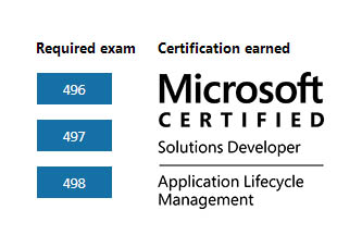 microsoft team foundation server certification