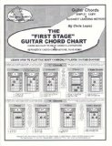 O "Primeiro Estagio" Guitar Chord Chart - Aprenda a Jogar O mais jogado Guitar Chords 